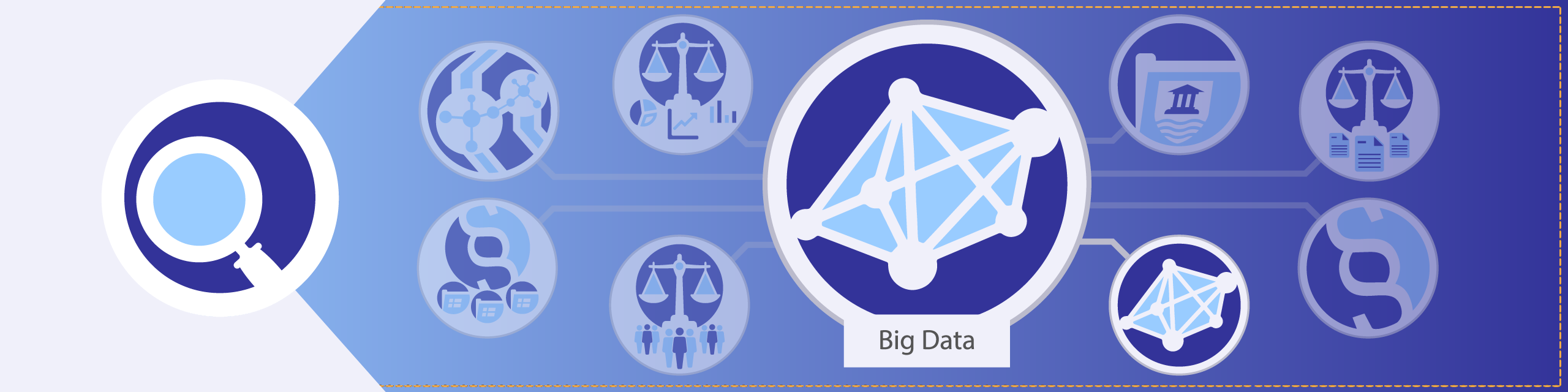 Big Data analyse